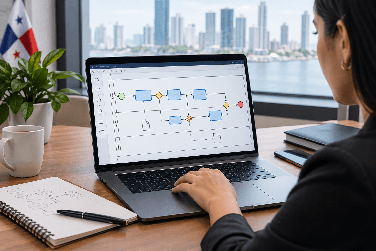 BPMN diagram of an approval process on a whiteboard